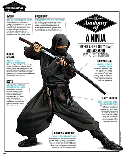 Japanese History, Japanese Culture, Karate, Ninja Outfit, Armas Ninja, Martial Arts Weapons ...