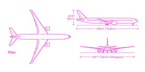 Boeing 777-300ER Dimensions & Drawings | Dimensions.com