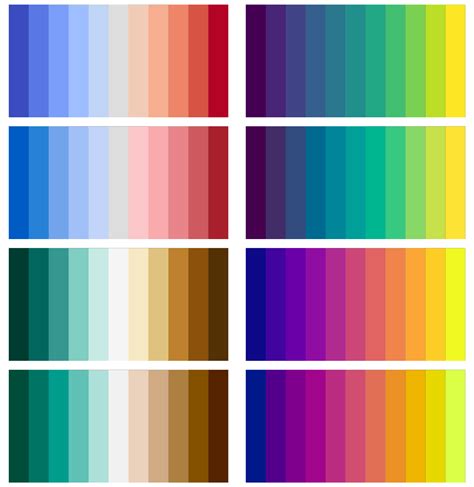 python - What is a "good" palette for divergent colors in R? (or: can ...