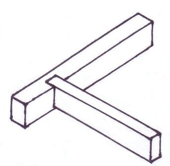 Wood Plan Project: Woodworking joints strongest