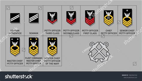 13 Senior Airman Insignia Images, Stock Photos & Vectors | Shutterstock