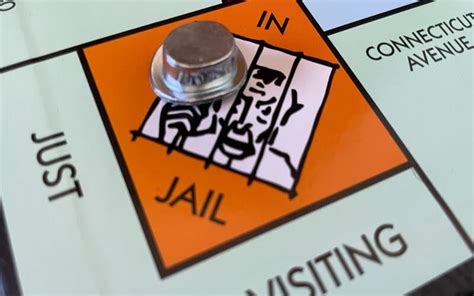 Monopoly Jail Rules Explained - Monopoly Land