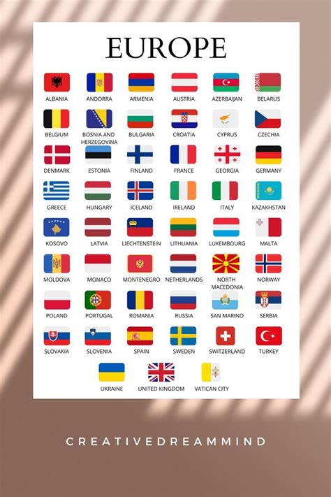 European Countries Countries of Europe Flags and Names - Etsy | World flags with names, European ...