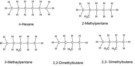 What Are 5 Different Structural Isomers Of Hexane Socratic | Images and Photos finder