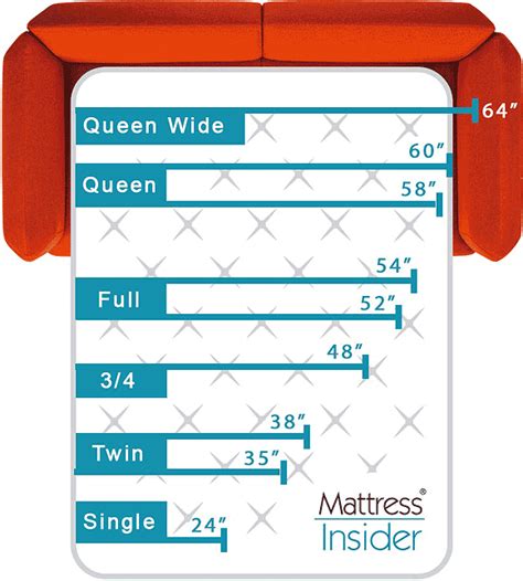 60 Inch Sleeper Sofa For Rv - Sofa Design Ideas