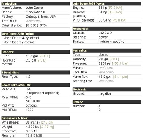 John Deere 2030 Attachments - Specs