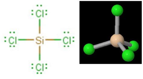 Sicl4 Molecular Geometry