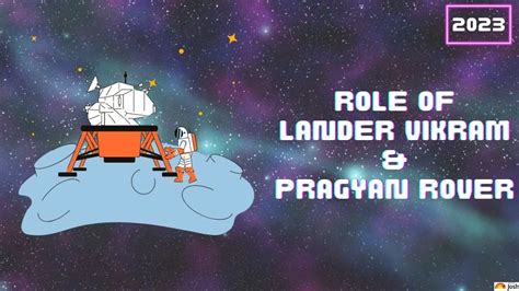 Chandrayaan 3: What are the Roles of Lander Vikram and Rover Pragyan?