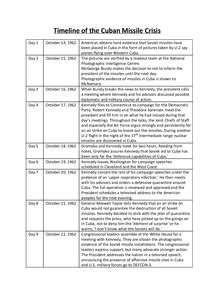 Cuban Missile Crisis Timeline - Document in GCSE History