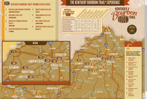 KY Bourbon Trail Map With Images Bourbon Trail – Printable Map of The United States