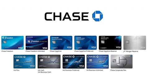 Types of Chase Credit Cards | Fees | APR | Rewards Chart - Frugal Answers