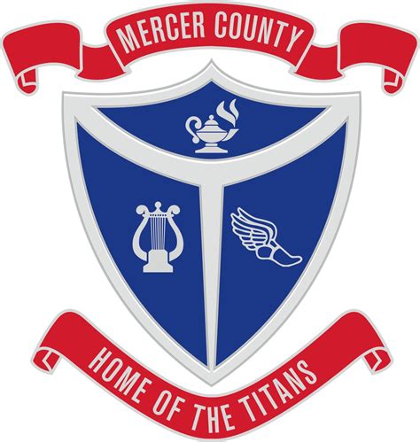 Mercer County Schools | Harrodsburg KY