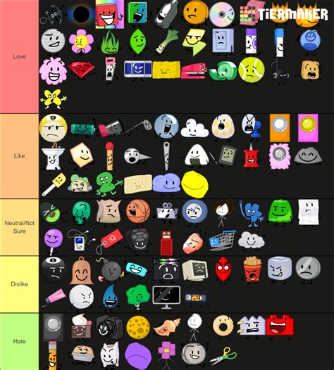 BFDI Characters (All Seasons) Tier List (Community Rankings) - TierMaker