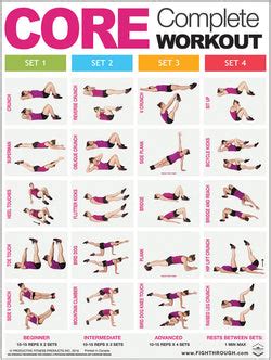 Pilates, Yoga, Ball Fitness Posters – Sports Poster Warehouse