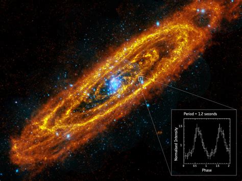 Andromeda Galaxy’s first spinning neutron star found – Astronomy Now