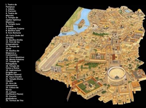 Mapa de la antigua Roma - Turismo.org