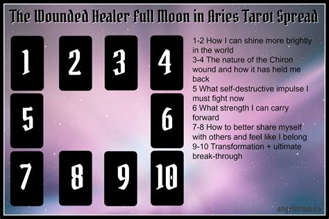 2018 Full Moon in Aries with Tarot Spread ⋆ Angelorum