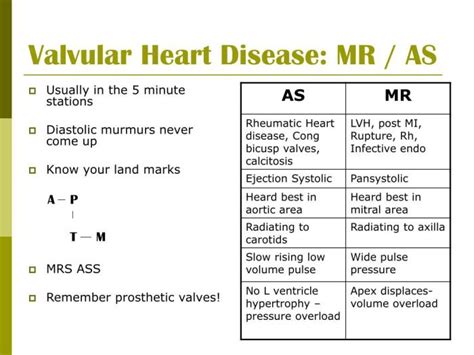 Heart Murmur Mnemonic Mr Pass Mvp - cydney