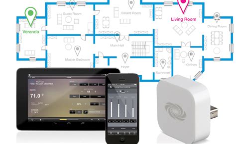 Smart Home Trends: Home Automation Systems Go Mainstream