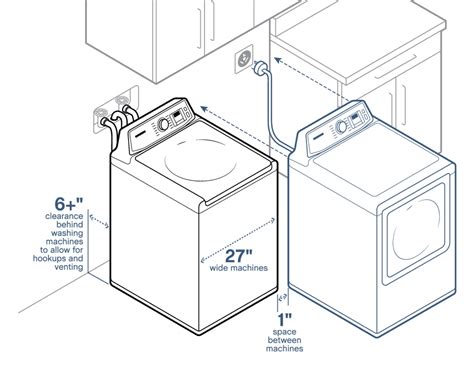 Washer And Dryer Reviews Consumer Reports | Bruin Blog