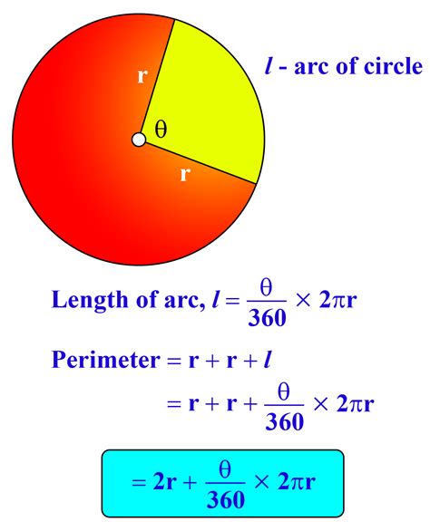 Perimeter Of Sector Formula - AREA AND PERIMETER OF SECTORS - CIE Math Solutions - As you can ...