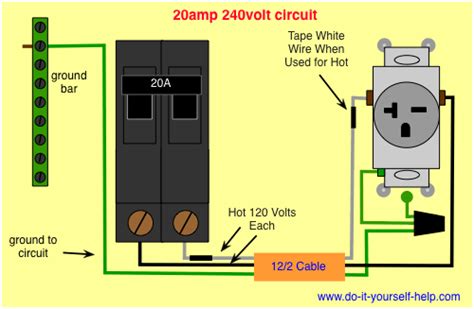 240 Volt 20 Receptacle Wiring Diagram