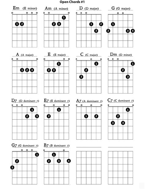 Guitar Chords Guide Sheets | Activity Shelter | Guitar chords beginner, Guitar chords, Guitar ...