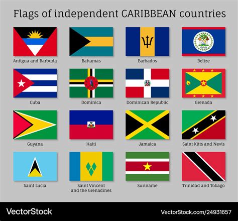 List of Caribbean Countries: Flags, Capitals, Facts, Geography - Country FAQ