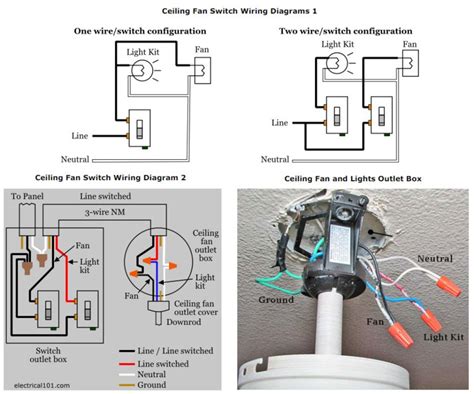 How To Wire Ceiling Fan Switch | Americanwarmoms.org