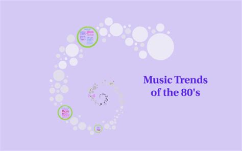 Music Trends of the 80s by Cassidy Ignacio on Prezi