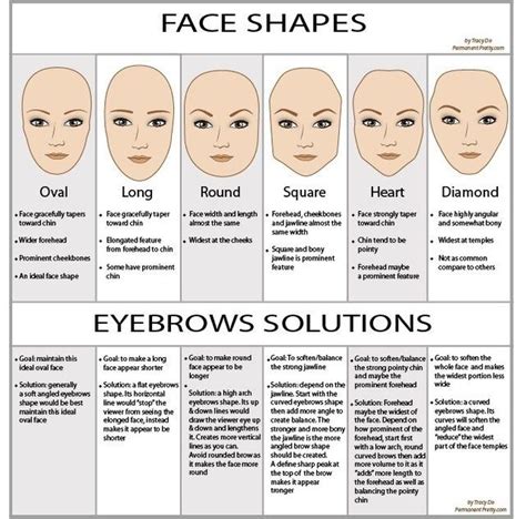 An eyebrow solution for any face shape! | Eyebrow shape, Eyebrow makeup, Eyebrow shaping