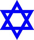 God in Judaism - Wikipedia