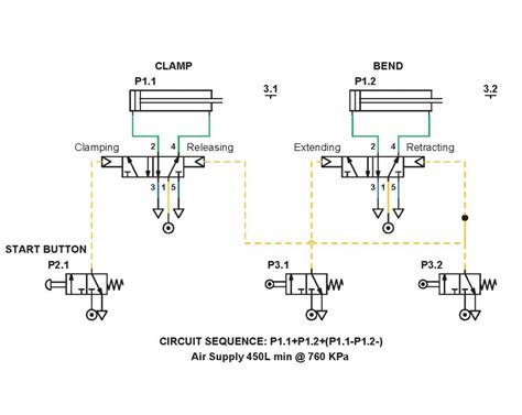 Pneumatic Circuit Diagram Pdf