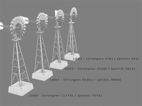 ArtStation - Aermotor WindMill | Resources