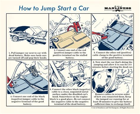 Jumping A Vehicle Diagram