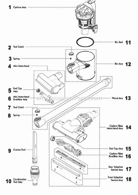 Dyson Dc44 Animal Parts Diagram | Webmotor.org