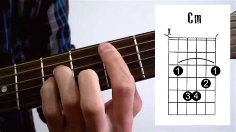 cm chord: A quick/easy way to play the cm chord - YouTube