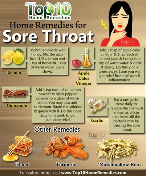 Home Remedies for Sore Throat | Top 10 Home Remedies