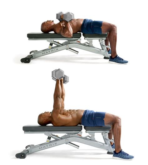 Best Chest Workout Dumbbells | EOUA Blog