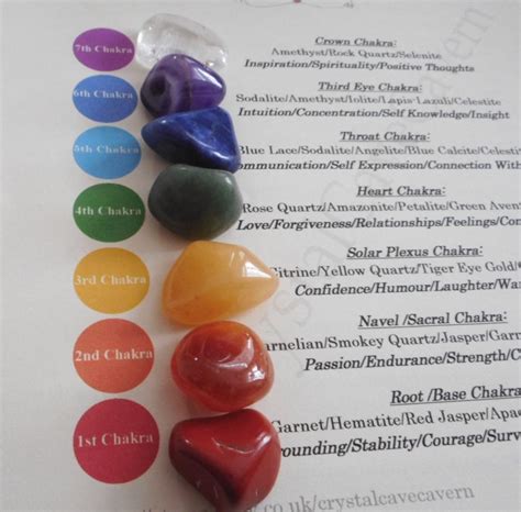 Best Price CHAKRA HEALING CRYSTALS - 7 HEALING CRYSTALS - REIKI HEALING, MEDITATION #CHAKRA # ...