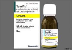 Tamiflu Prices, Coupons & Savings Tips - GoodRx