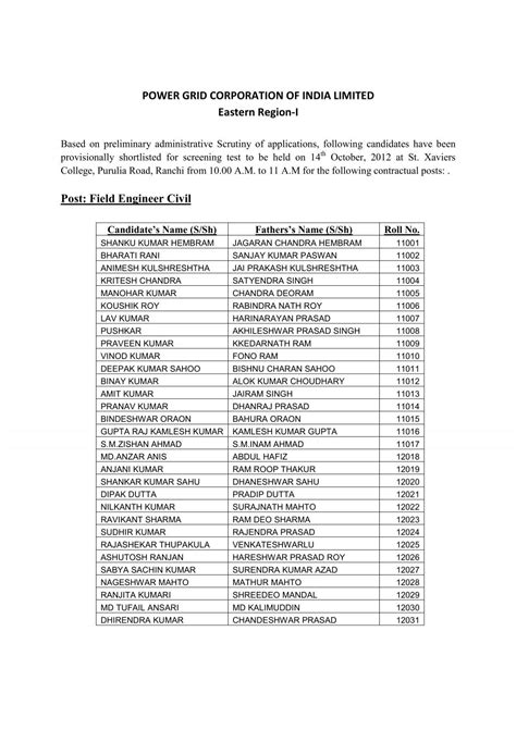 POWER GRID CORPORATION OF INDIA LIMITED Eastern Region-I ...