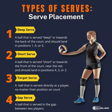 10 Types of Serves In Volleyball (Detailed Breakdown) | Volleyball Advice