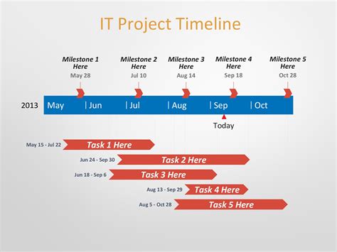 30+ Timeline Templates (Excel, Power Point, Word) ᐅ TemplateLab