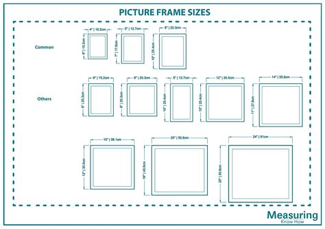 Picture Frame Sizes: Standard Frame Sizes For Photos, 43% OFF