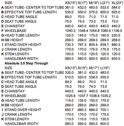 Fuji Bike Frame Size Guide - Infoupdate Wallpaper Images