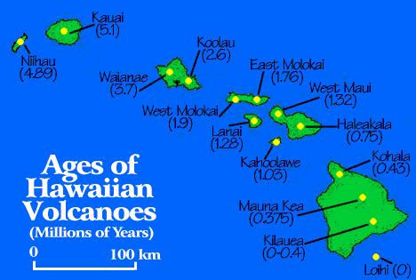 Map Of Hawaiian Islands With Names Images - Best Map of Middle Earth