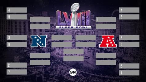 Nfl Super Bowl Bracket 2024 - Meris Steffie