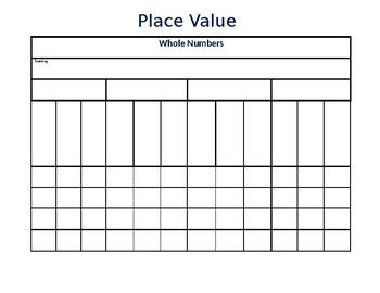 Fill In The Blank Place Value Chart - Chart Walls