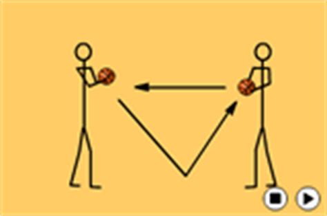 Simultaneous Bounce / Chest Pass Passing - Basketball | Sportplan